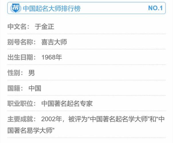 叫男朋友什么昵称