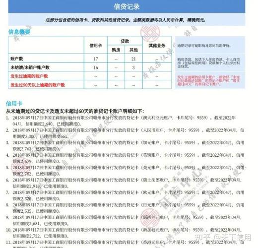 网贷申请太多怎么消除记录