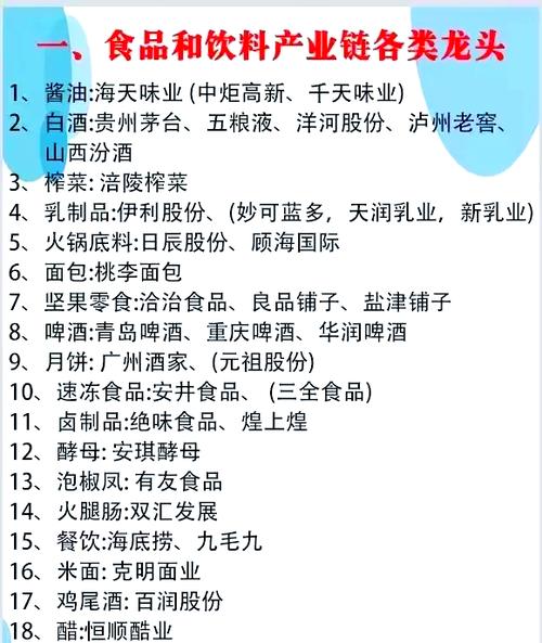 最佳投资组合的十个白马股