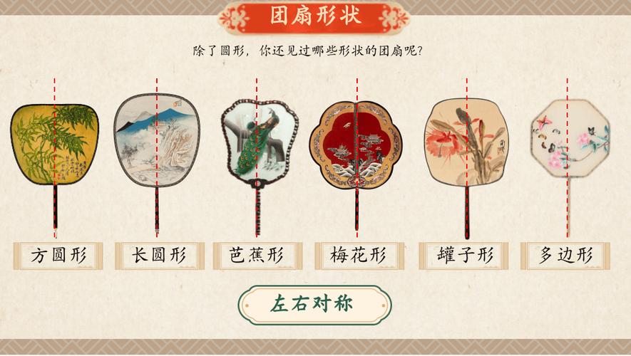 扇子各部位名称图解