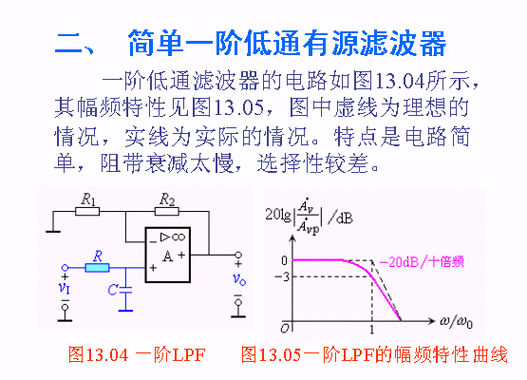 lc低通滤波器在线计算工具