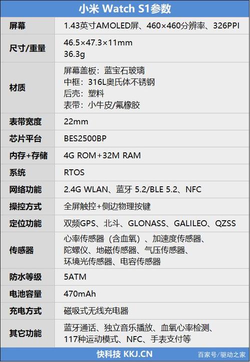小米手表使用说明书