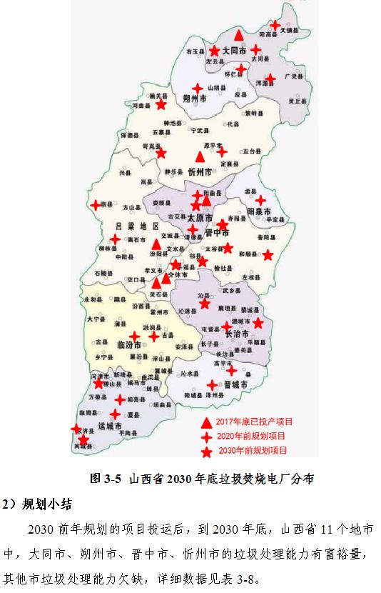 山西电厂分布图