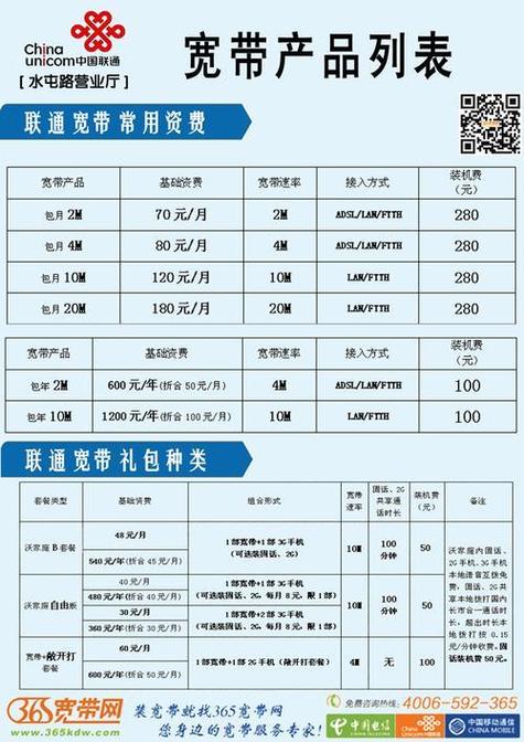 联通2026套餐明细