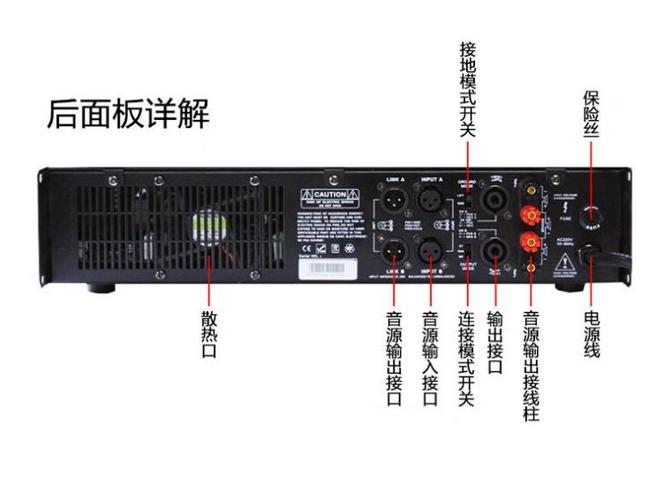 功放回声大怎么调节