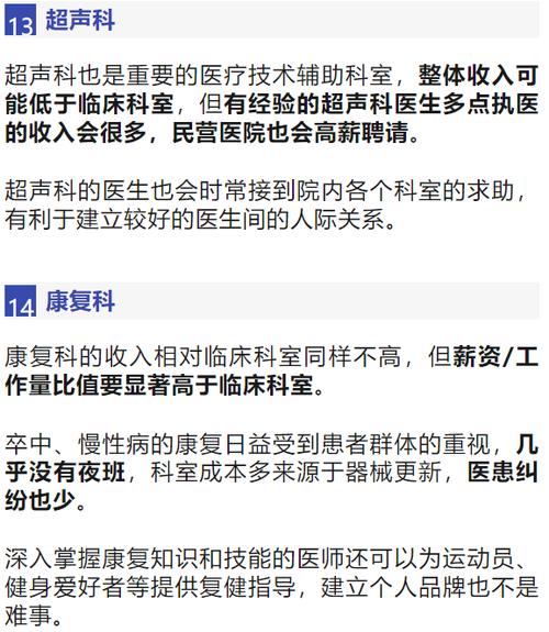 医院赚那么多钱都干嘛了知乎