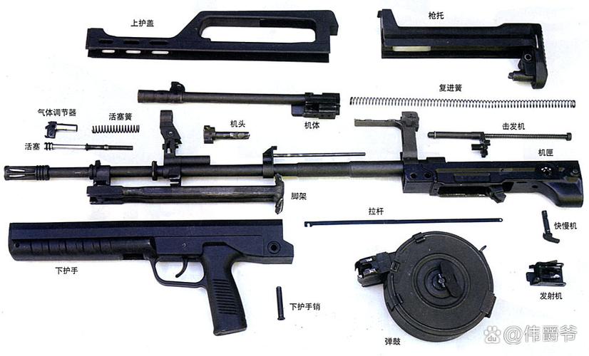 中国特种兵武器装备