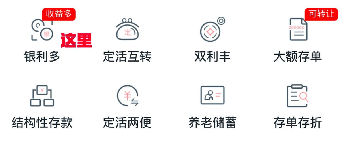 手机上怎么把定期存款取出来