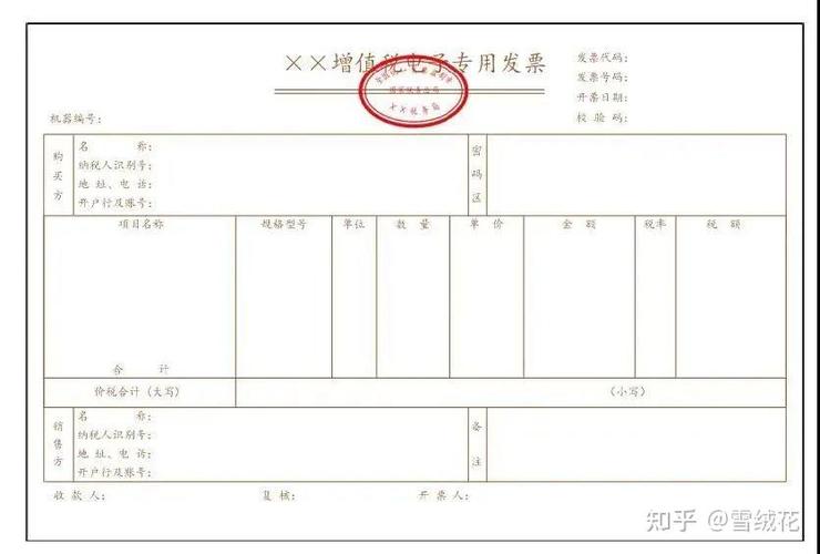 个人开普票个税几个点