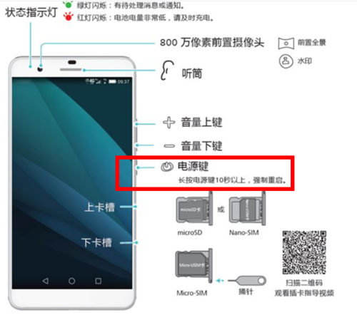 手机上的电源键在哪儿