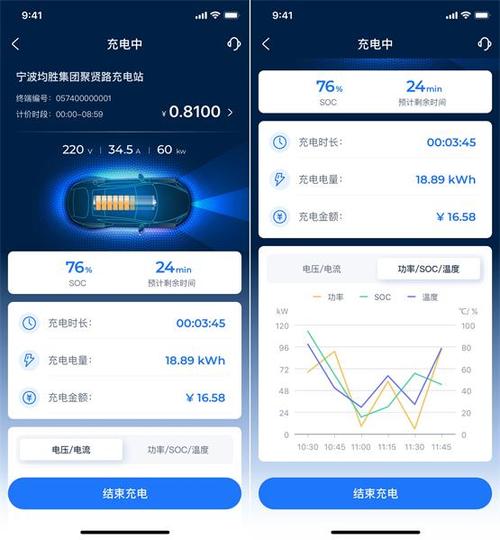 智慧充电功能是什么意思
