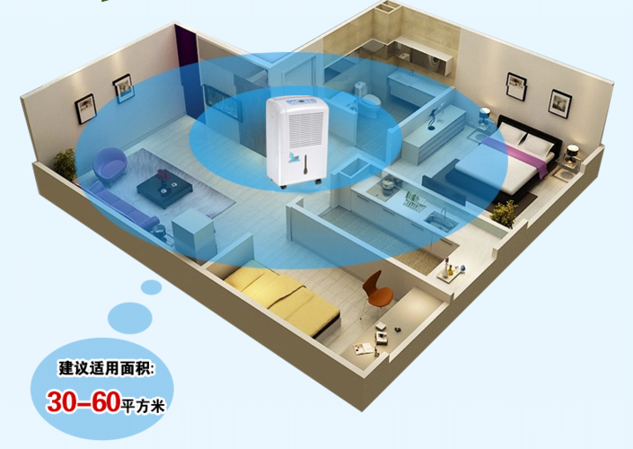 60平方用多大除湿机