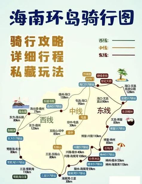 海南外地车可以上岛吗