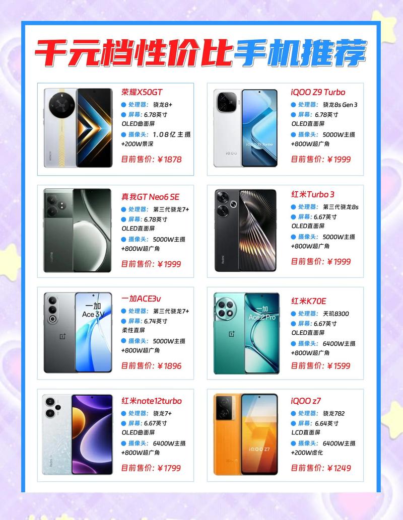 哪个版本好用