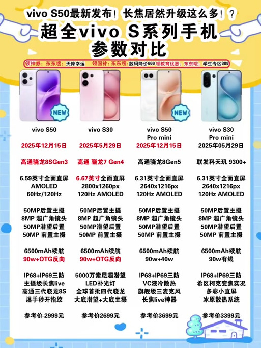 vivos50优点缺点