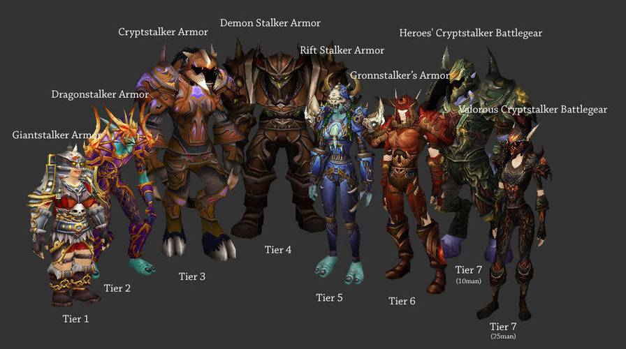 魔兽怀旧服适合猎人的种族