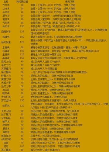梦幻西游特效大全
