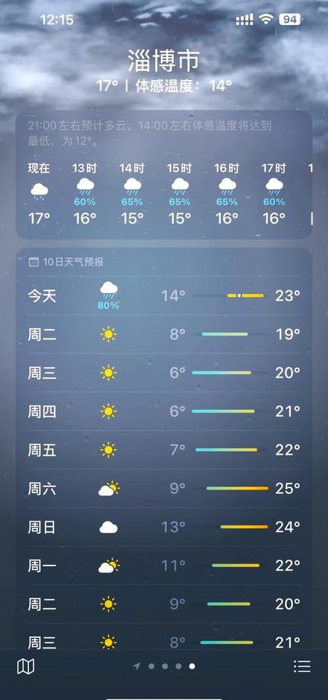 天气预报一周15天