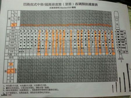 7金7是什么意思追分