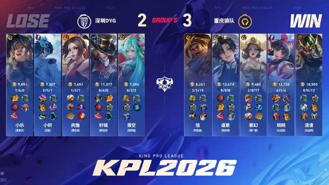 2026公认十大最强打野