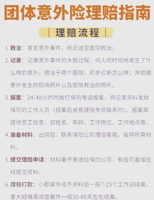 人保直升机救援要符合什么条件