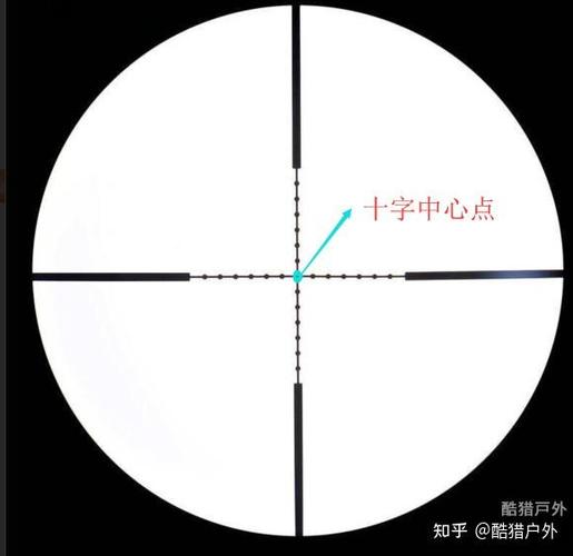30米对枪的瞄准方法