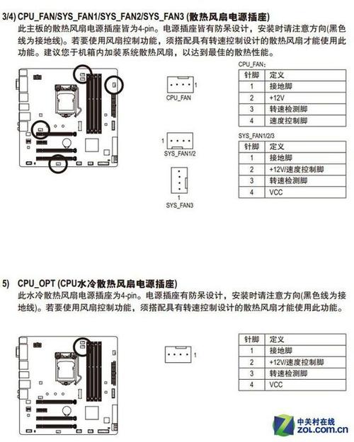 主板4pin风扇接口供电多少a