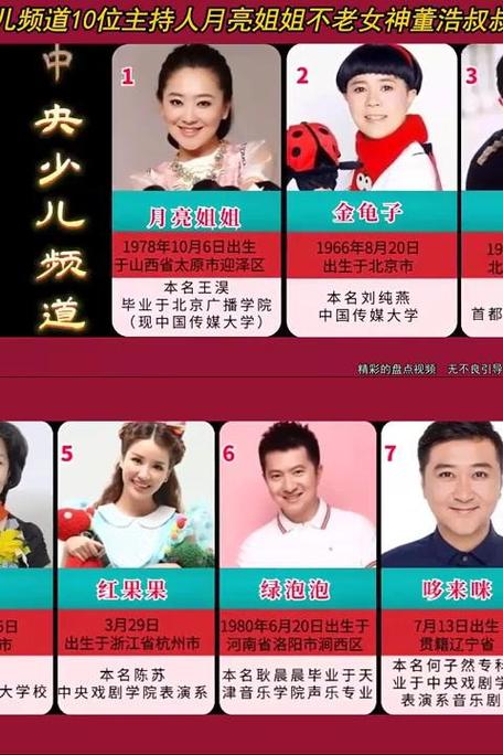 少儿频道主持人名字