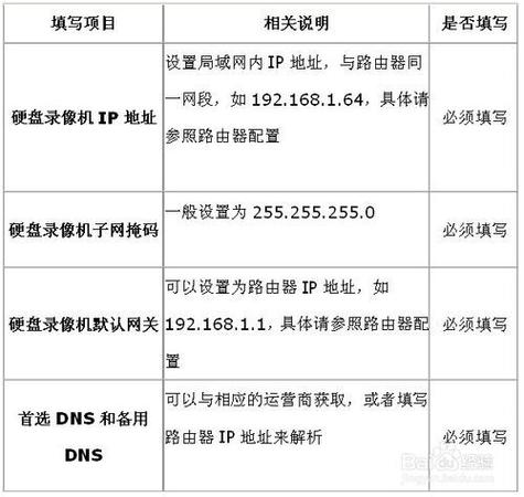 海康威视设置教程