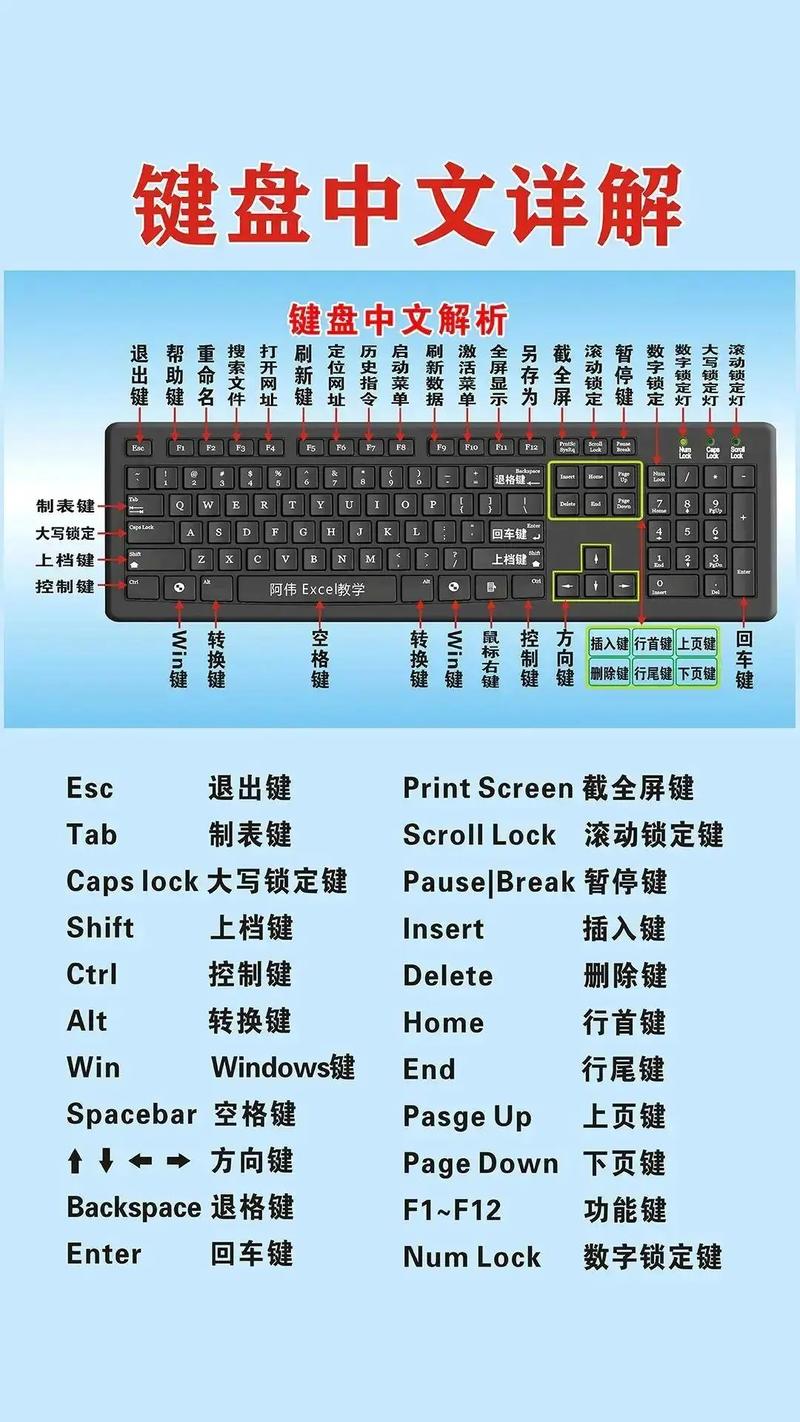 ipad键盘切换中英文方法