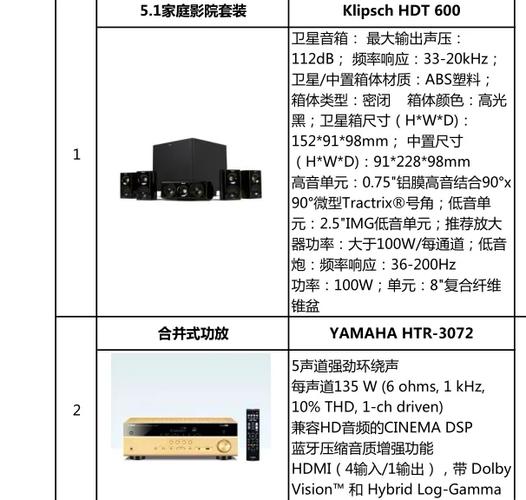 雅马哈功放使用说明