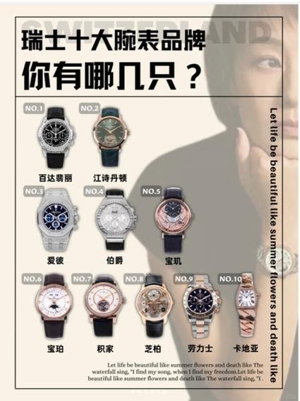 名表品牌排行榜