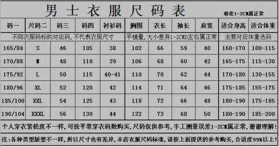 女士175尺码对照表