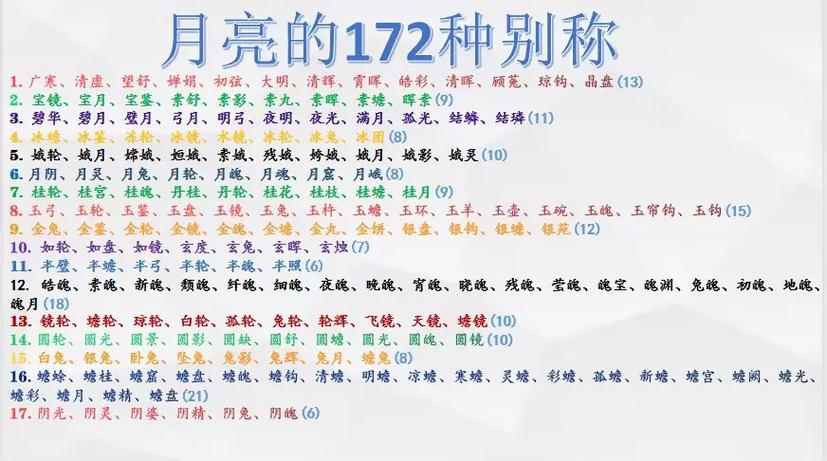 天宫的雅称或别称