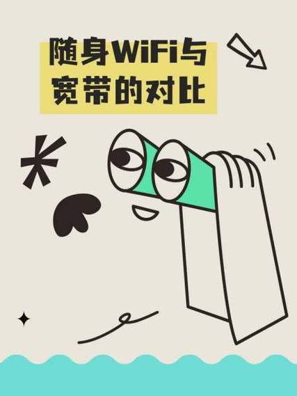 装宽带好还是wifi好