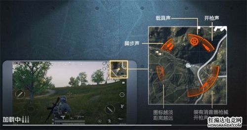 吃鸡没有脚印显示和枪声显示