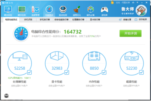 鲁大师独显