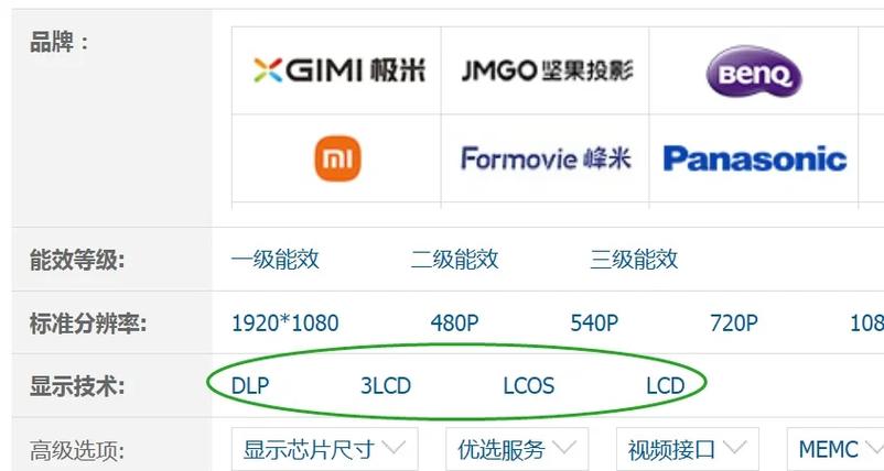 投影仪DLP好还是LCD好
