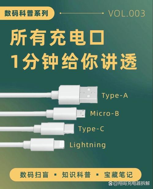 typec充电口有什么好处