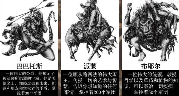 七十二柱魔神实力排名