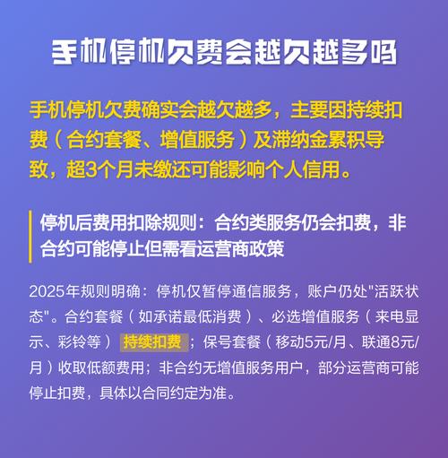 手机合约套餐停机了还会扣钱吗