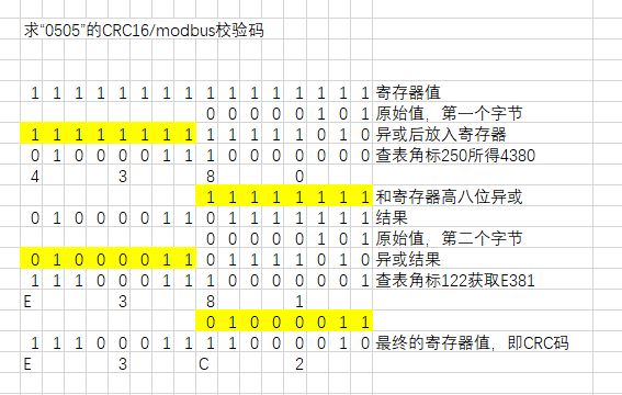 XTC校验码计算器