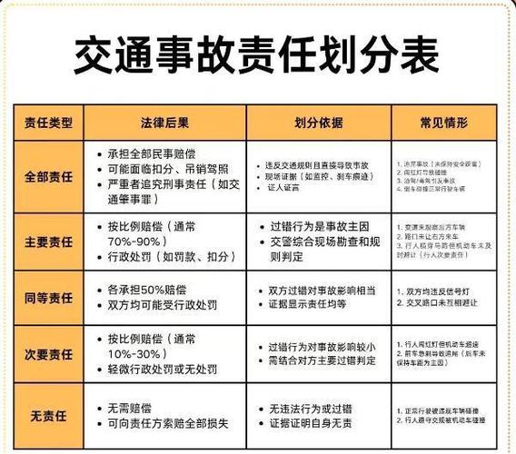 出了事,质量负责人和技术负责人谁负