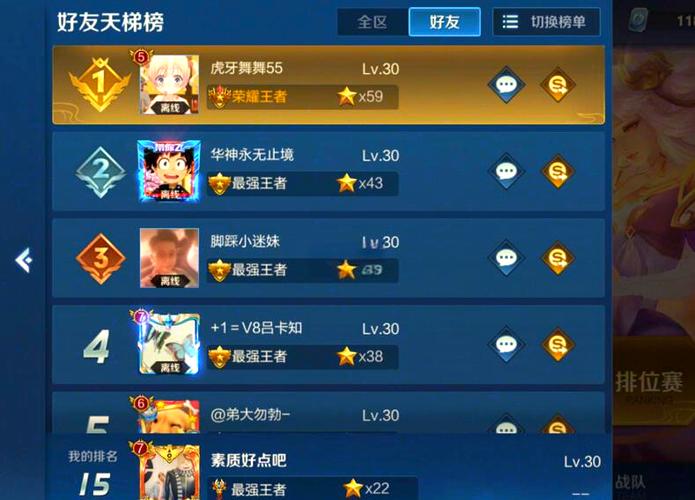 王者2026最强T0天梯
