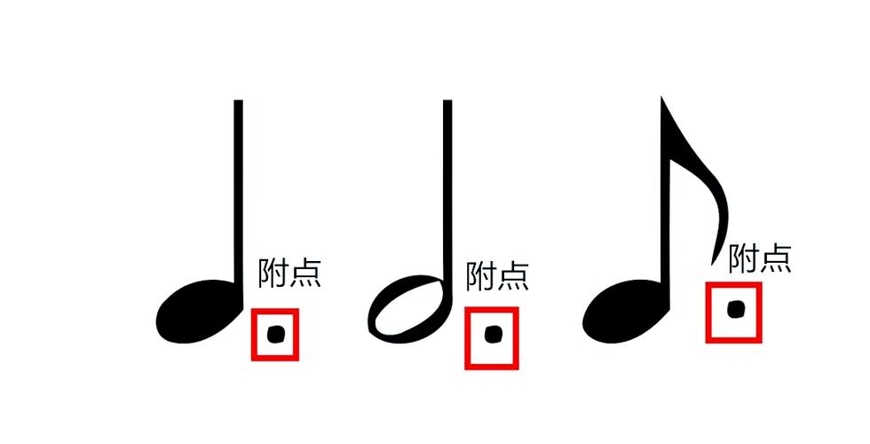 附点连音