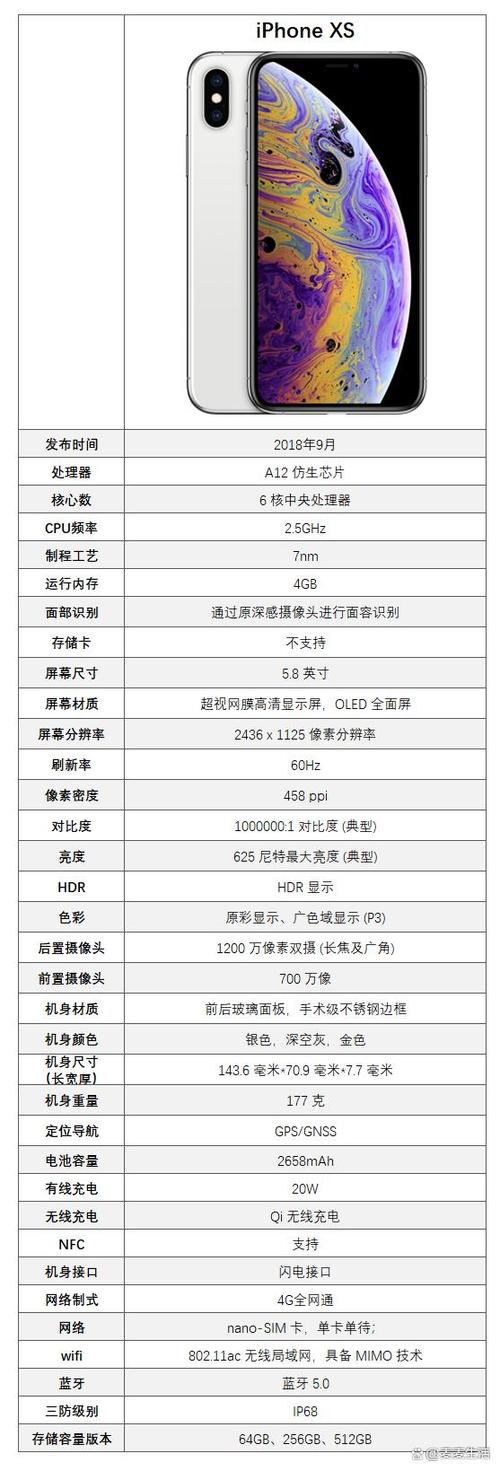 苹果xsmax拍照参数设置