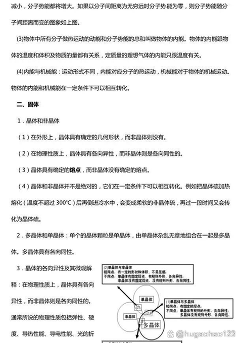 高中物理热学知识点总结
