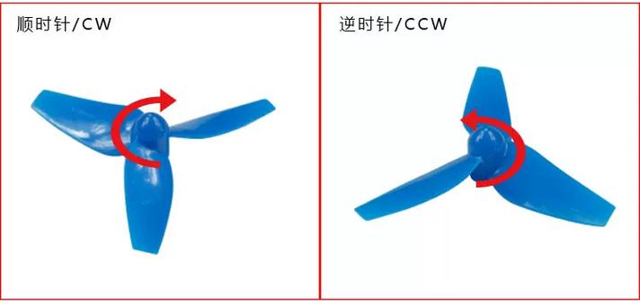 ccw是正桨还是反桨