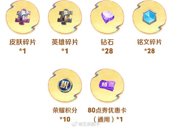 王者荣耀如何花掉1点券