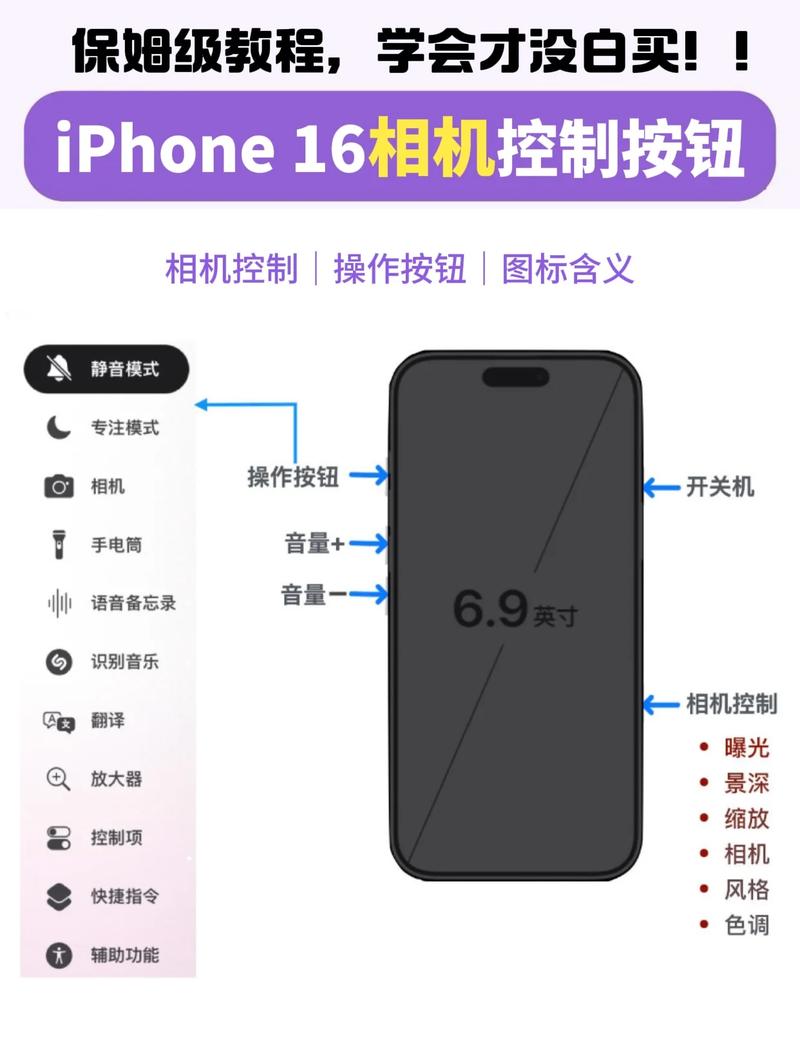 oppo手机隐私替身功能